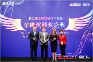 gmts 2019于3月22日在上海圓滿(mǎn)落幕